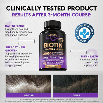 Advanced Hair, Skin & Nails Complex